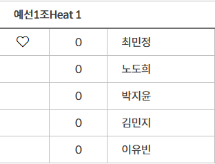 찬 (🍀최민정🍀보유국국민) tweet media