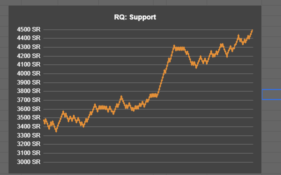R1SE tweet media