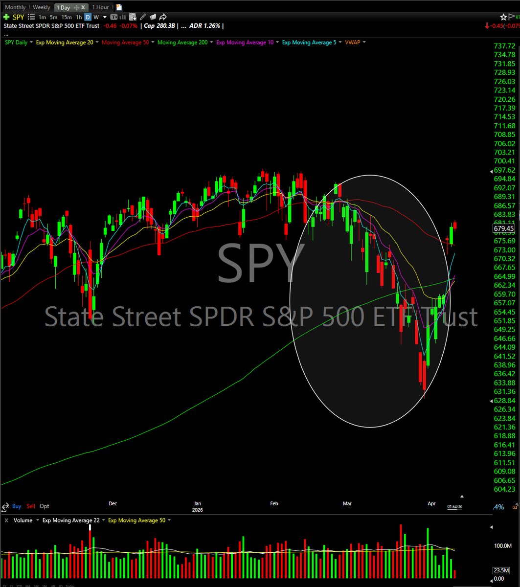 Nick stro tweet media