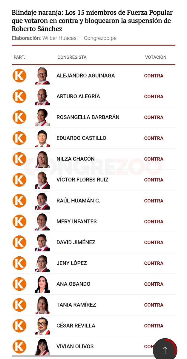 #PorEstosNo 🇵🇪 Movimiento Ciudadano 🇵🇪 tweet media