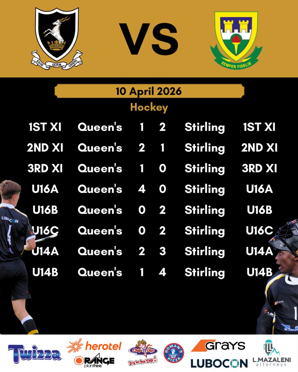 Queen's College Boys' High School tweet media