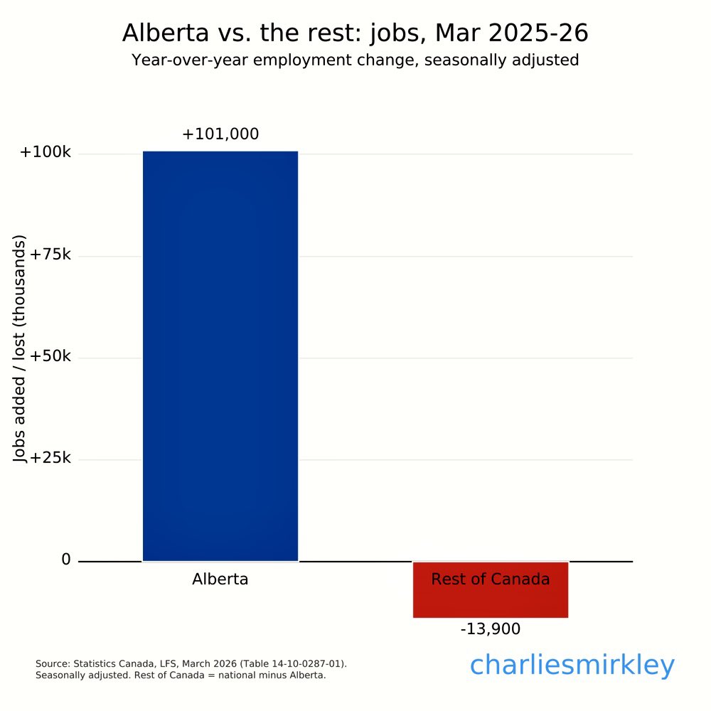 Charlie Smirkley tweet media