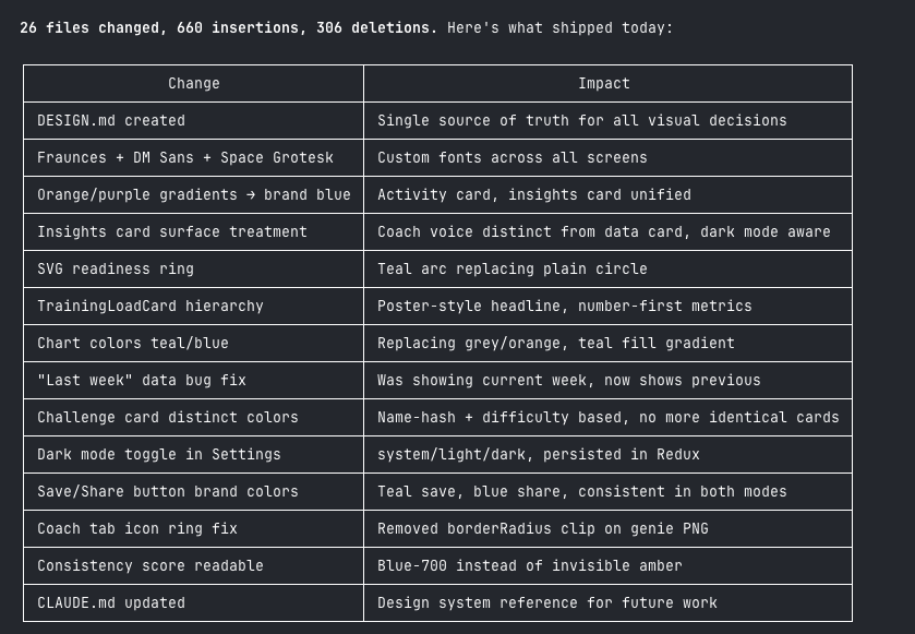Prashanth Vaidya tweet media