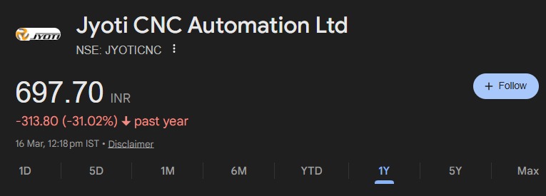 Arka Bhattacharjee tweet media