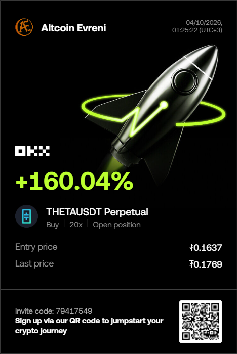 AltcoinEvreni's tweet image. Sırası Gelenden Tp Alıyoruz Son Yayında ve Trade Grubunda Paylaştığım Pozlar Fazla Gaza Gelmeden HTF Longlar Almadan Kar Kırparak Gidin Dostlar 👌🏻

#Theta #Metıs Değerlendiren Herkese Afiyet Olsun 🙏🏻