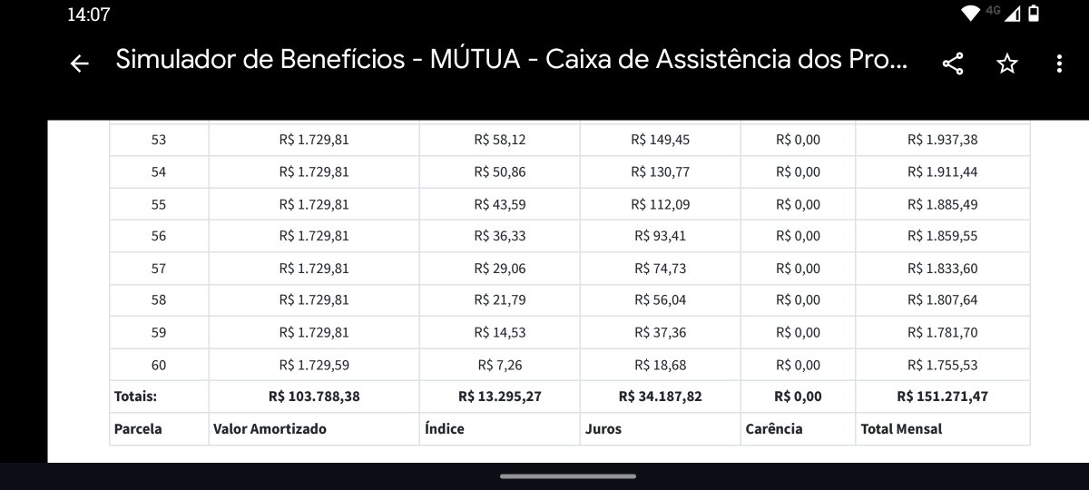 Bruno Teles tweet media