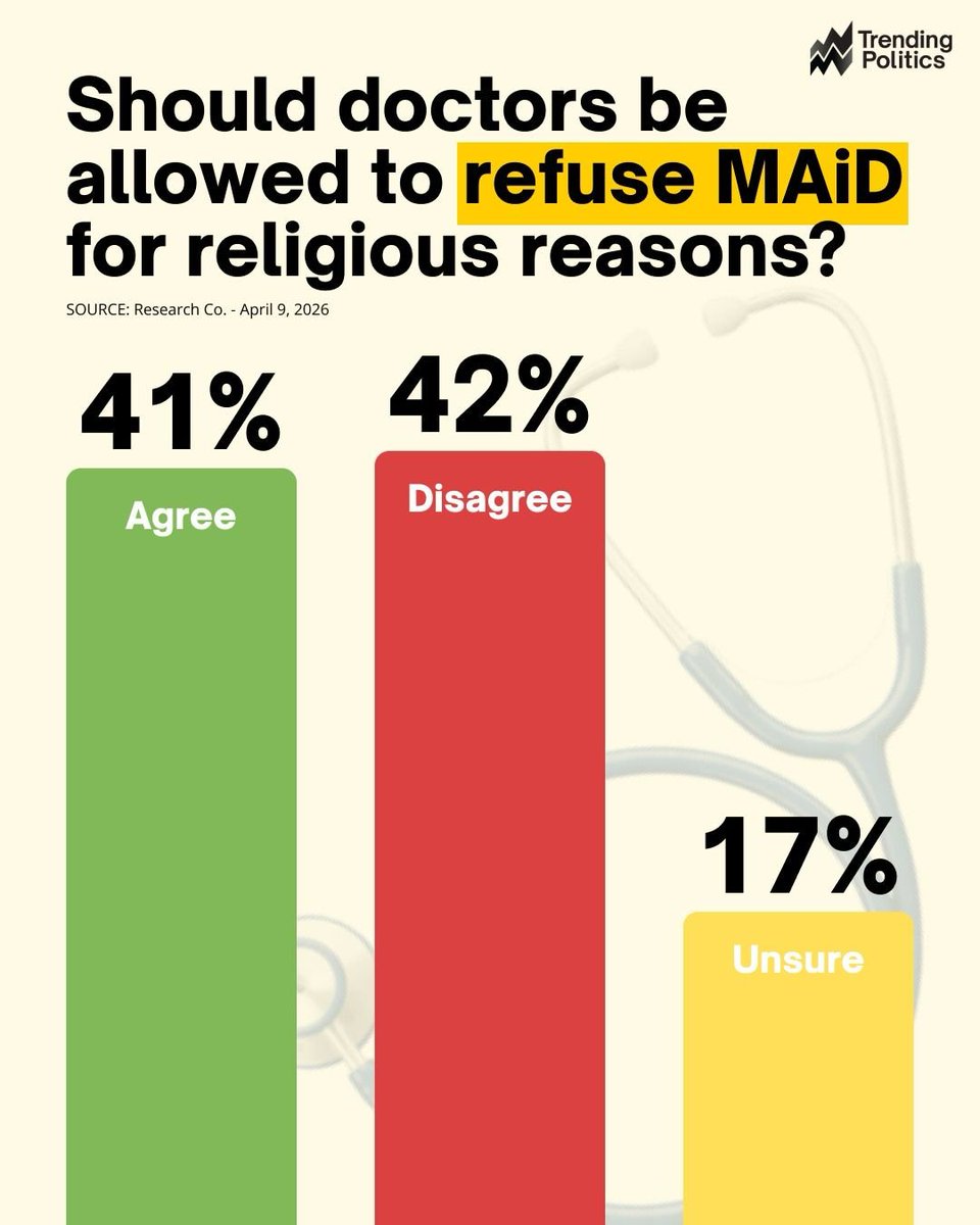 TrendingPolitics.ca tweet media