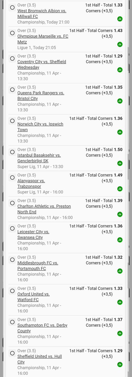 NcubukeziM's tweet image. Over 3.5
First half Corners 
CODE BW4CEB38F8
✅✅🎊💯🎉💯🎉💯🍏🍏