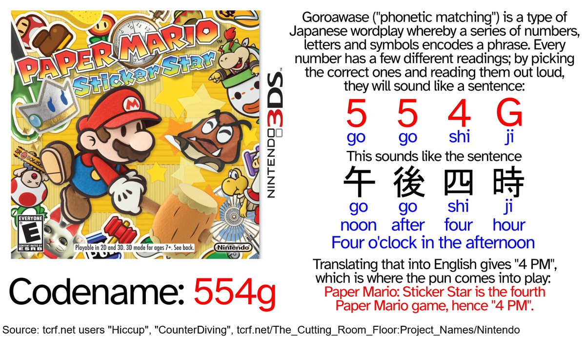 Supper Mario Broth tweet media