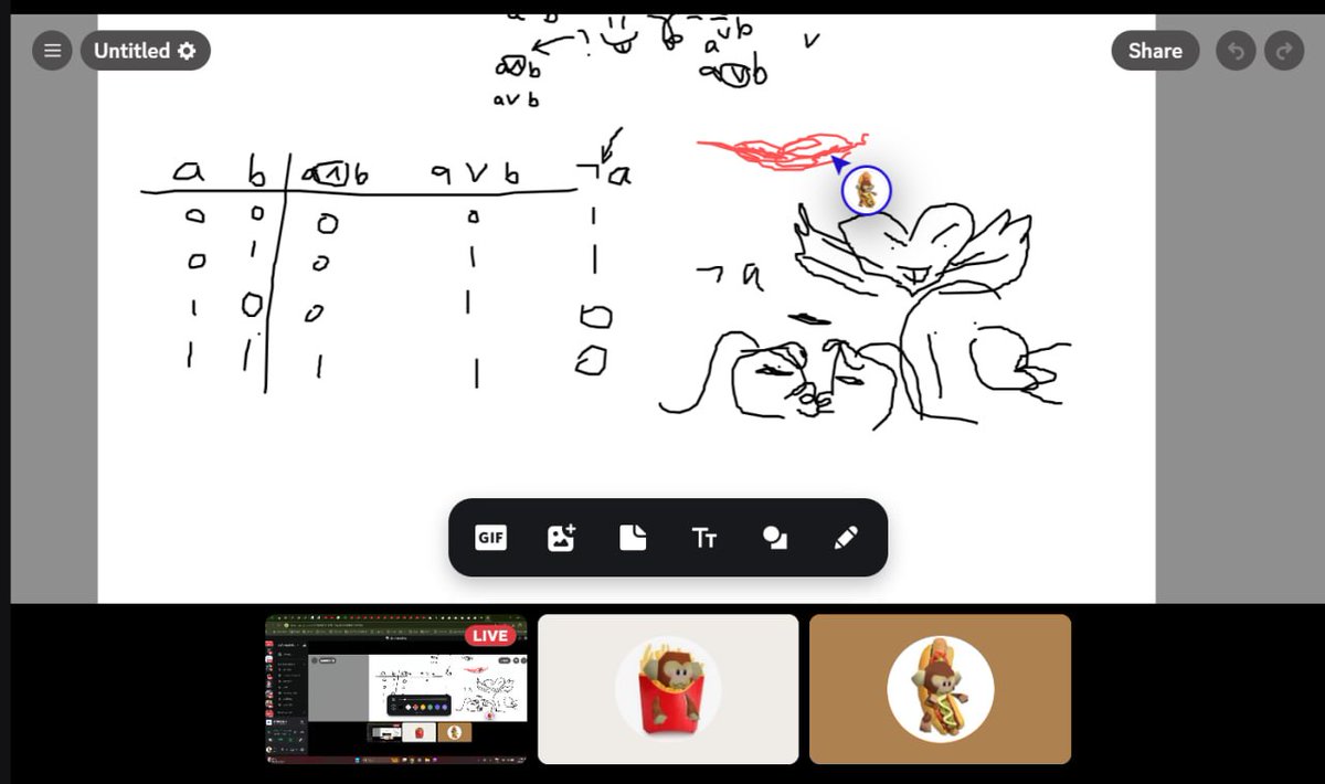 tara ݁ ˖๋ ࣭ ⭑ tweet media