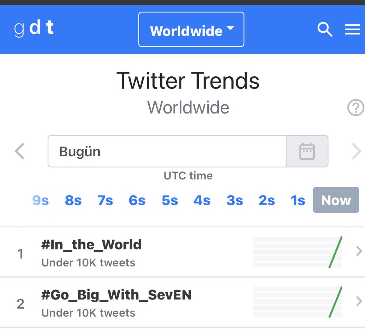 Enhypen is SEVEN 7 tweet media