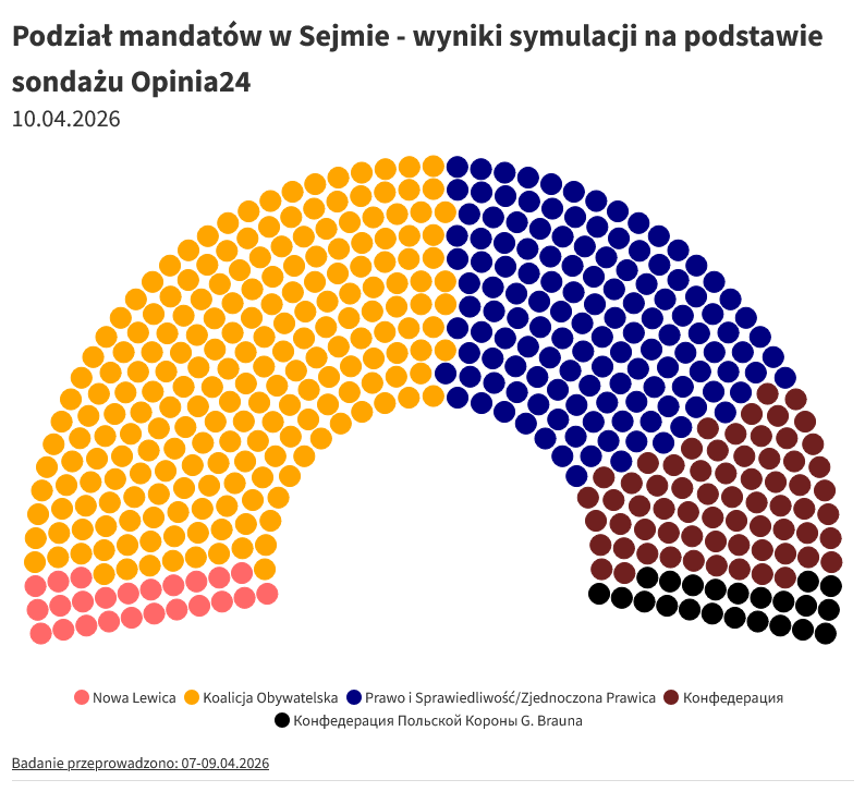 Maciej Onasz tweet media
