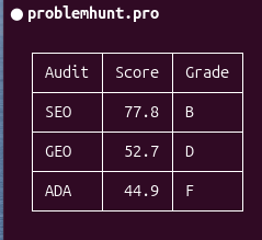 Aaron VanSledright tweet media