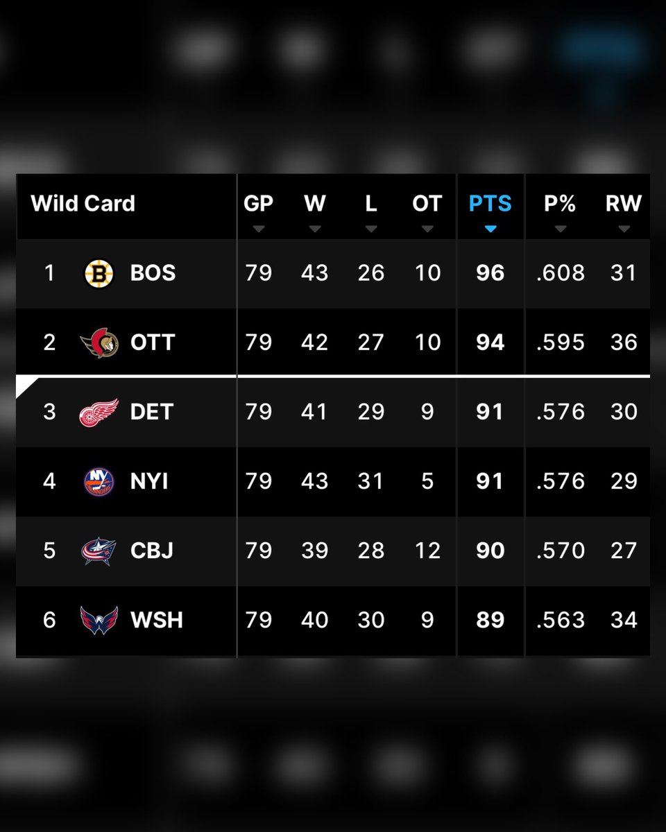 Winged Wheel Podcast tweet media