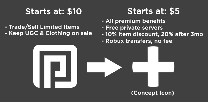 4Lulz | Roblox News tweet media