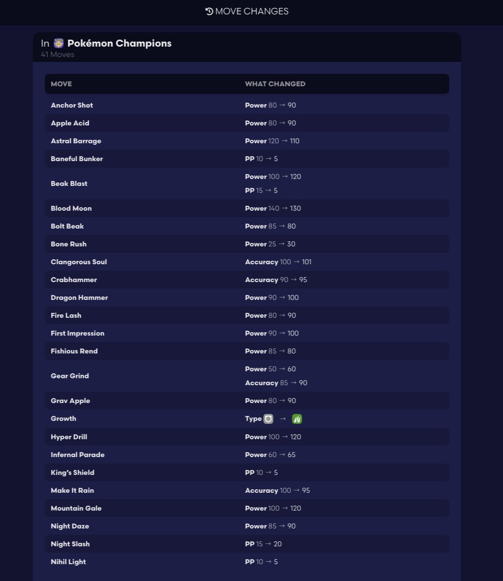 Makio & JRoses | pokeos.com tweet media