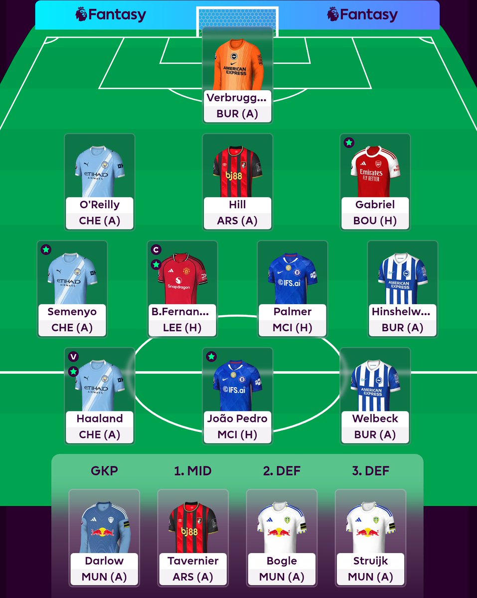 Lateriser12 tweet media