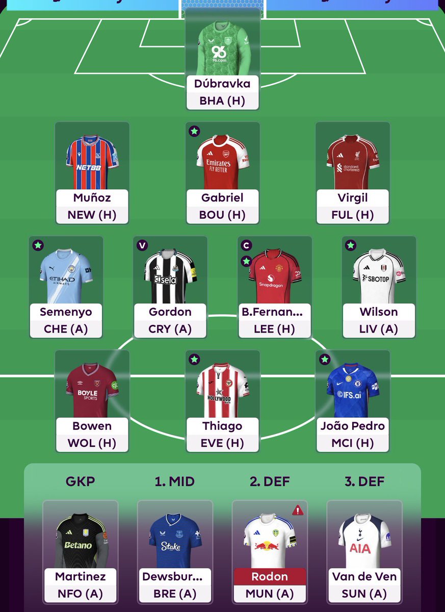 Fantasy Chunin (Matt) tweet media