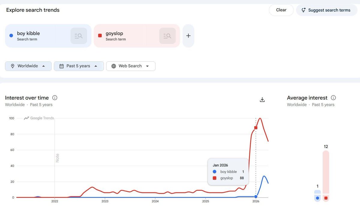 Moe Bible Verses ✝️ tweet media