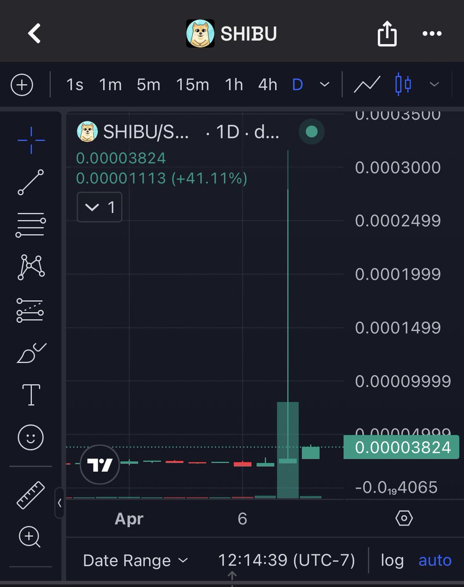 Vara 💎 tweet media