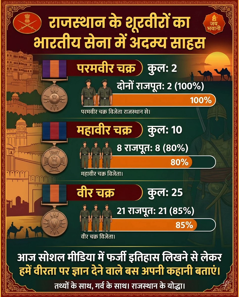 Shyam Singh Rathore Luna khurd tweet media