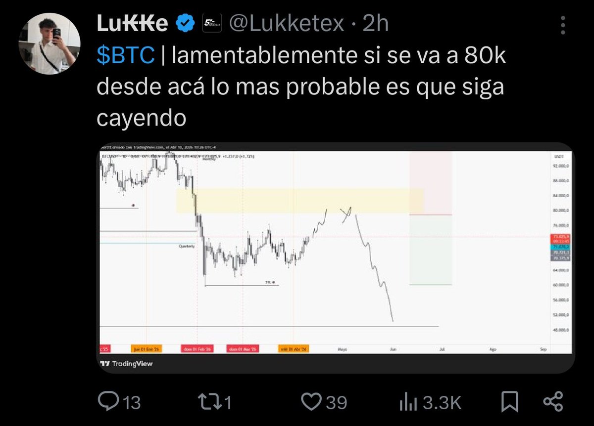 David Battaglia tweet media