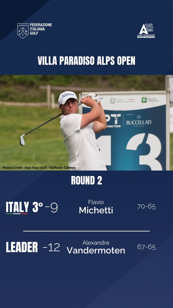 Fed.Italiana Golf tweet media