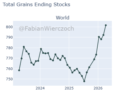 Fabian Wierczoch tweet media