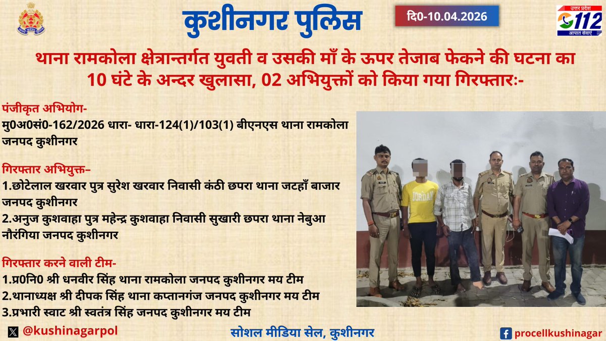 kushinagarpol's tweet image. #Kushinagar के  थाना रामकोला क्षेत्रान्तर्गत युवती व उसकी माँ के ऊपर तेजाब फेकने की घटना का 10 घंटे के अन्दर खुलासा, 02 अभियुक्तों को किया गया गिरफ्तार। #uppolice