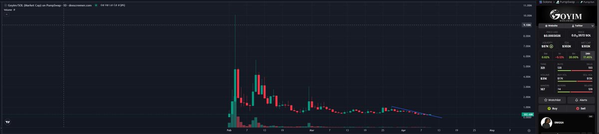 Bloomtradez tweet media