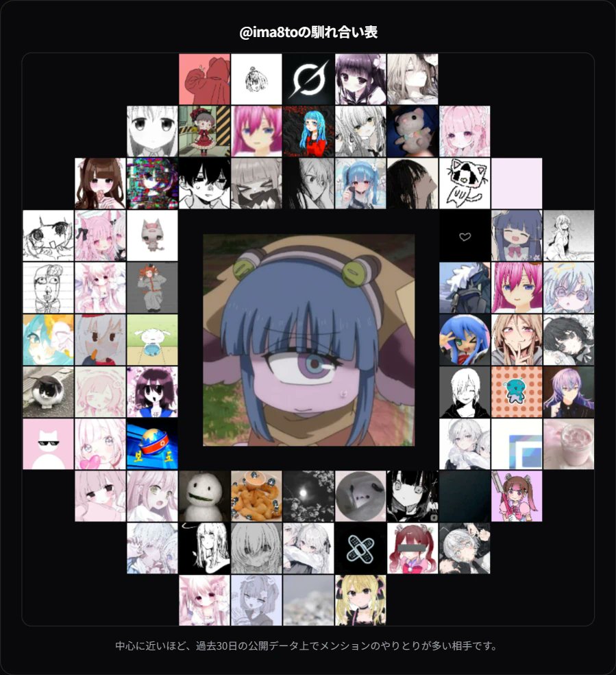 あたたかなやみ tweet media