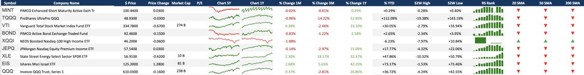 MutualFunds.com tweet media