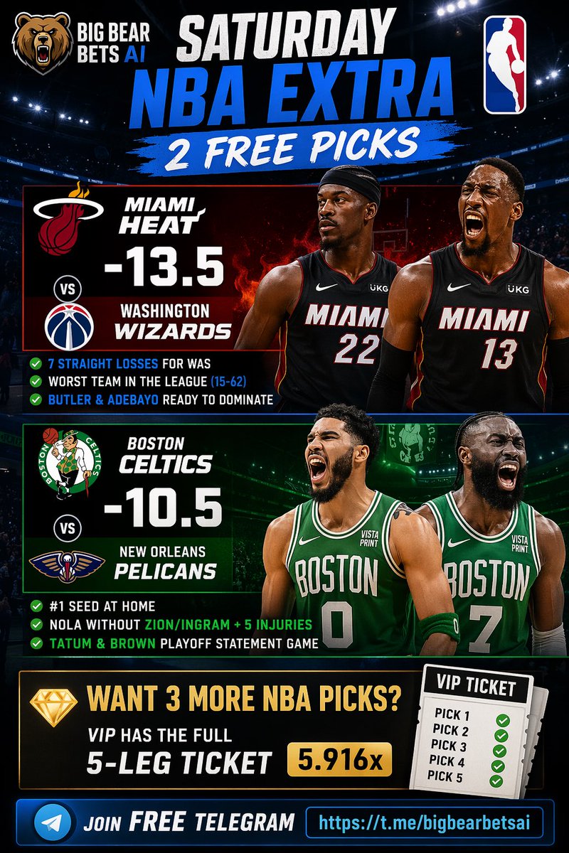 BigBearBet tweet media