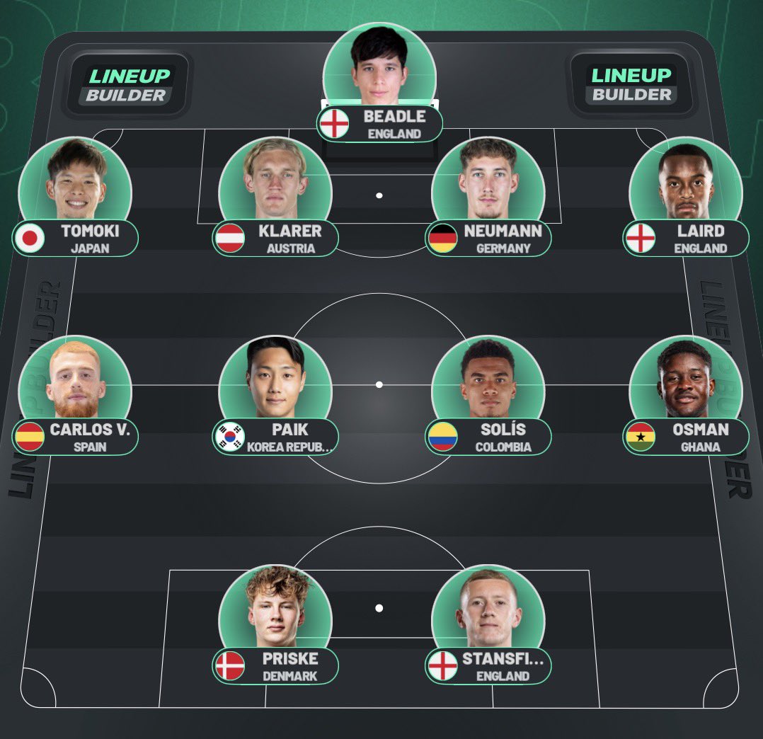 Will 🗣️ tweet media