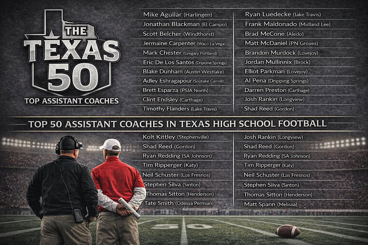 Texas HS Football tweet media