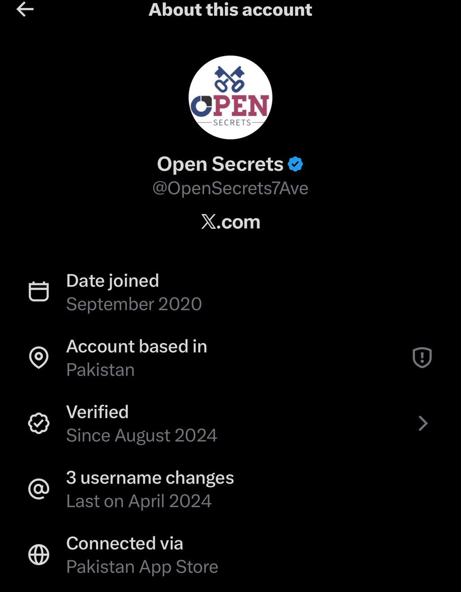 Sandiip Gandotra tweet media