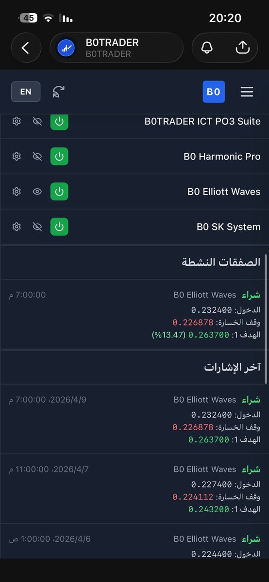 B0TRADER tweet media