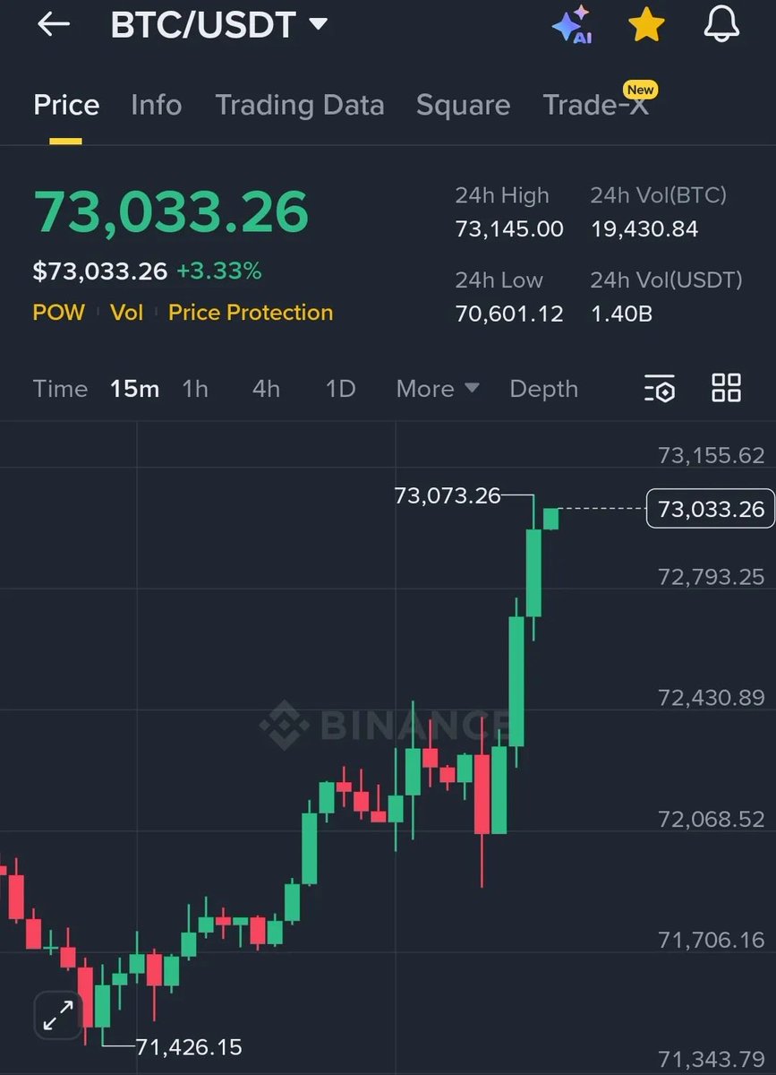 OG Ghazi tweet media