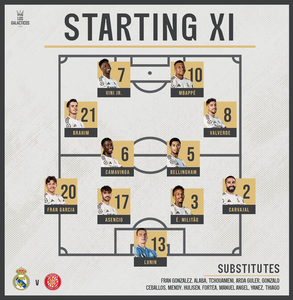 Los Galácticos tweet media