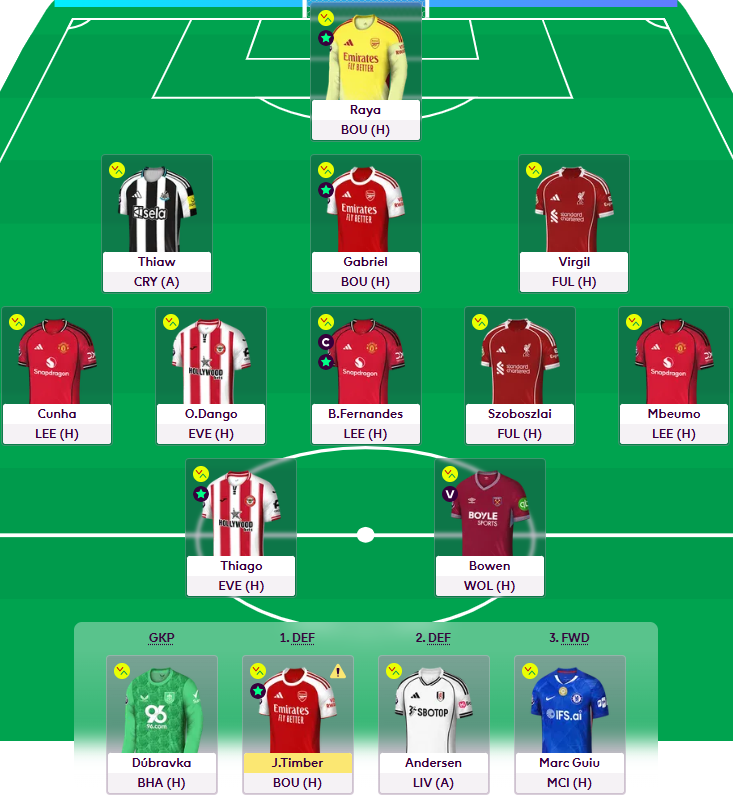 Ben Crellin tweet media