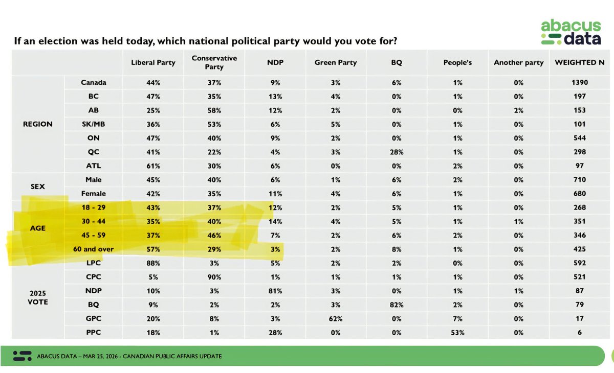 Reality vs Narrative tweet media