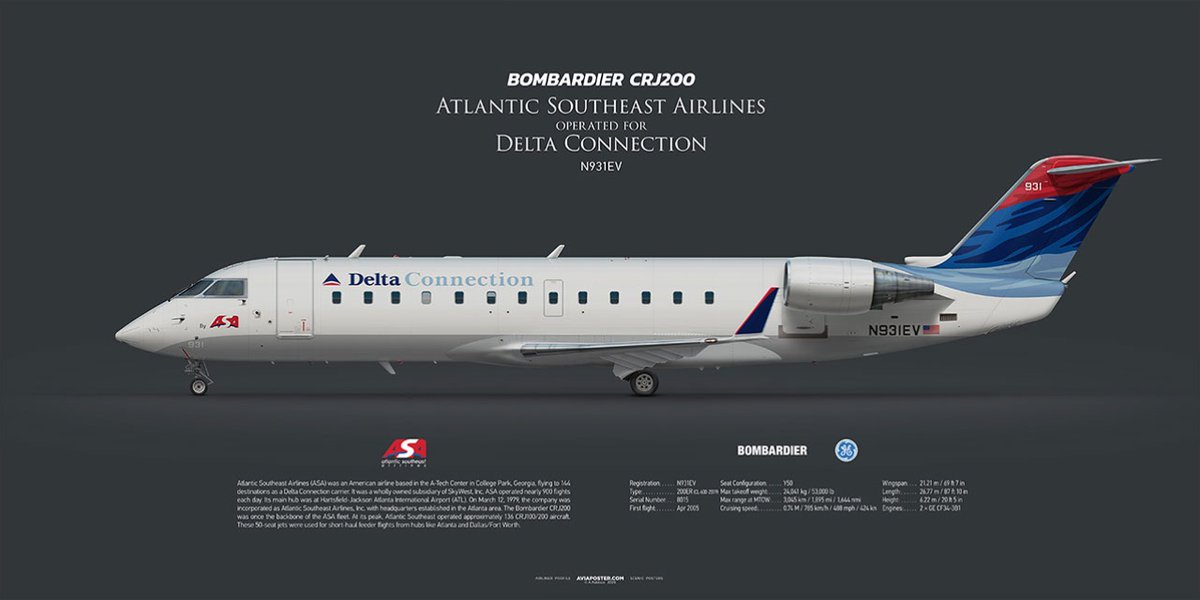 Aviaposter - Airliner Profile Scenic Posters tweet media