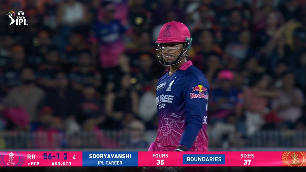 Kon Bumrah?
Kon Hazelwood?