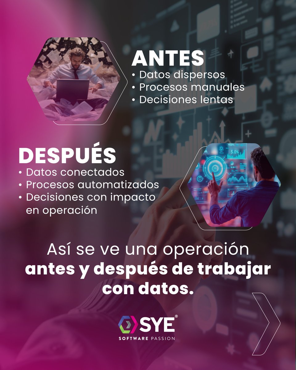 SYE Software tweet media