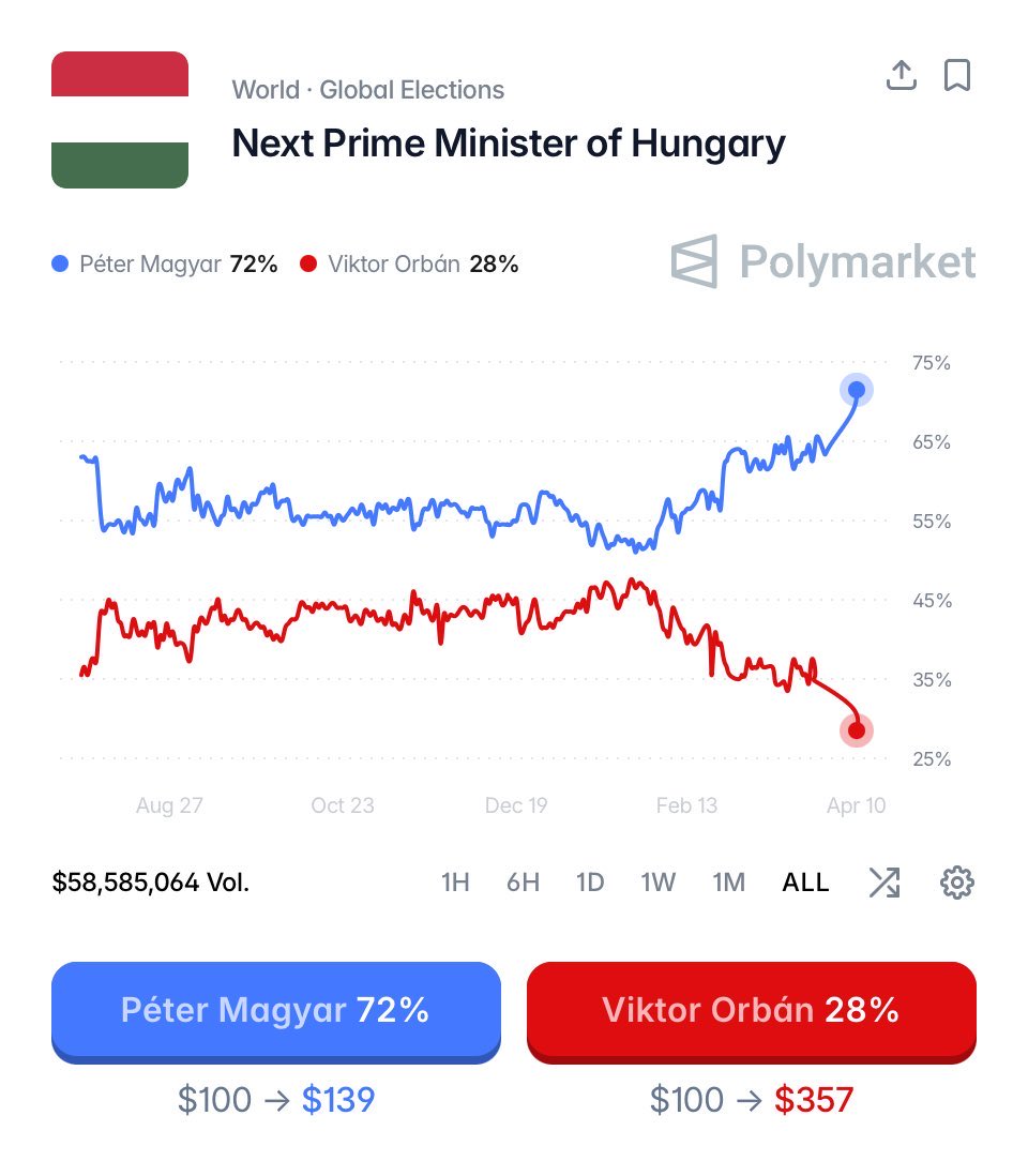 BRICS News tweet media