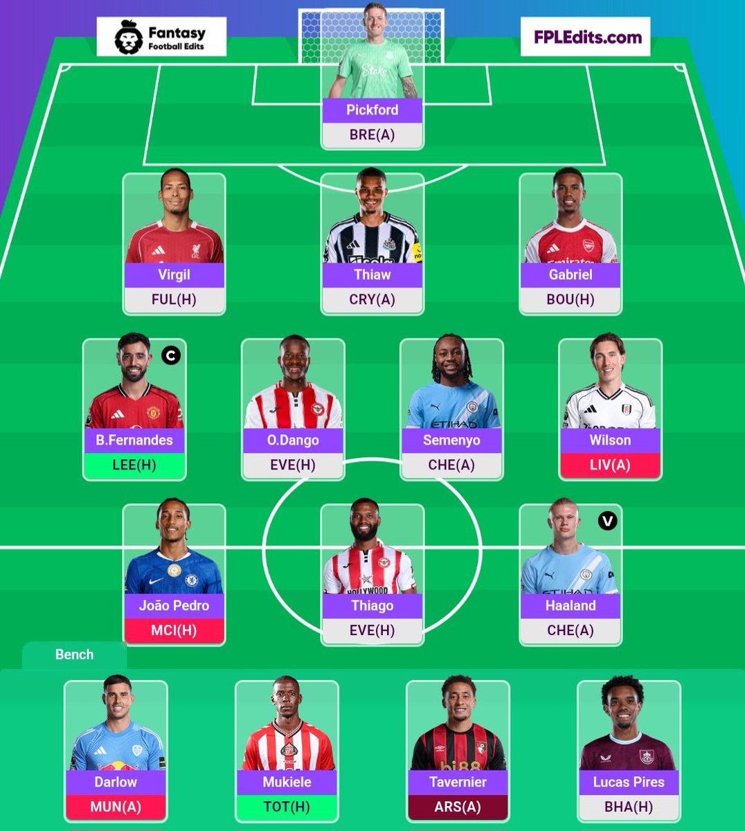 FPL Updates&Tips 25/26 tweet media