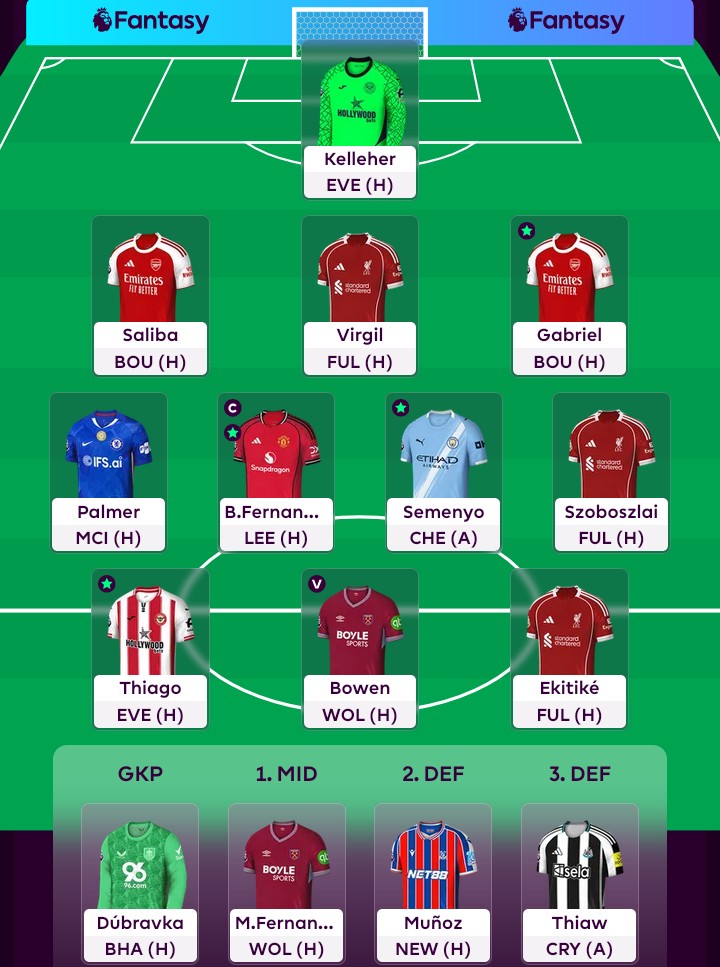 Coleinho tweet media