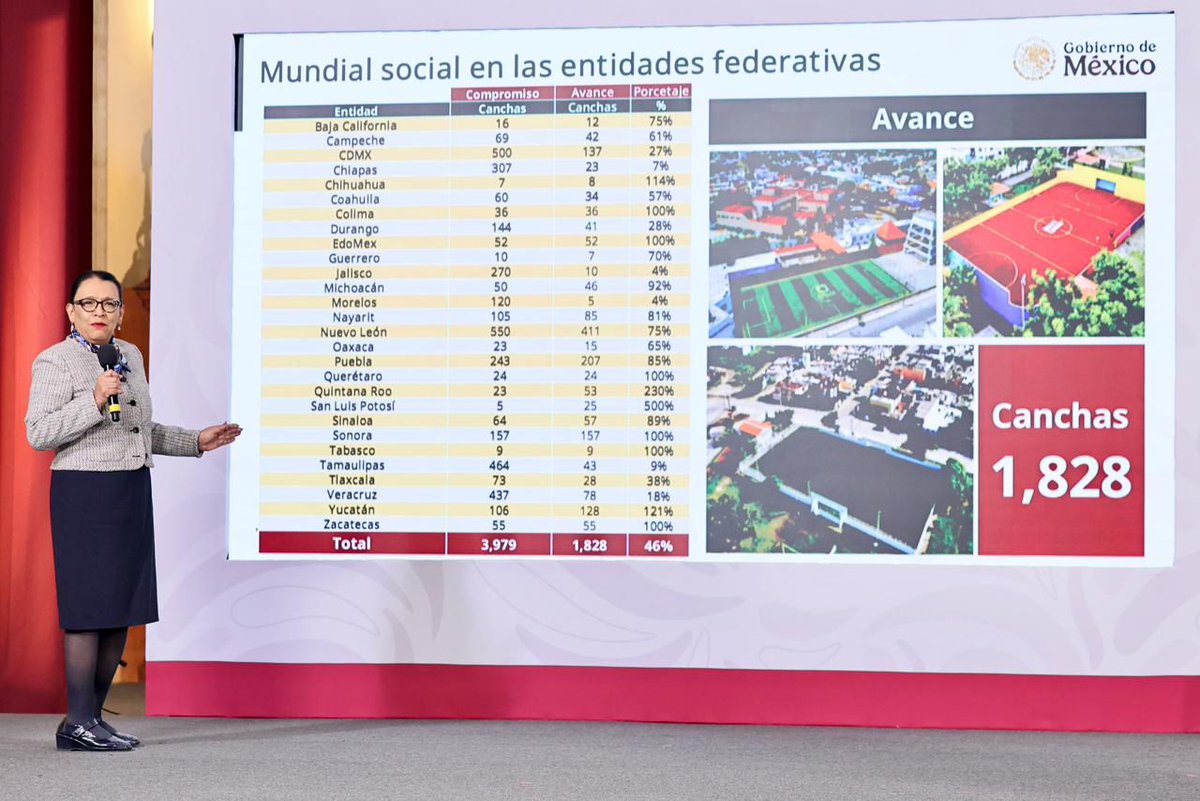 Nacho Rodriguez (El Chapucero) tweet media