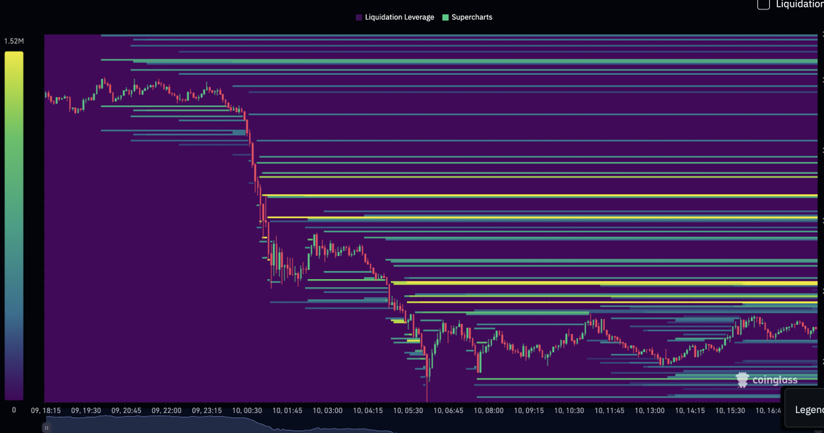Crypto Tony tweet media