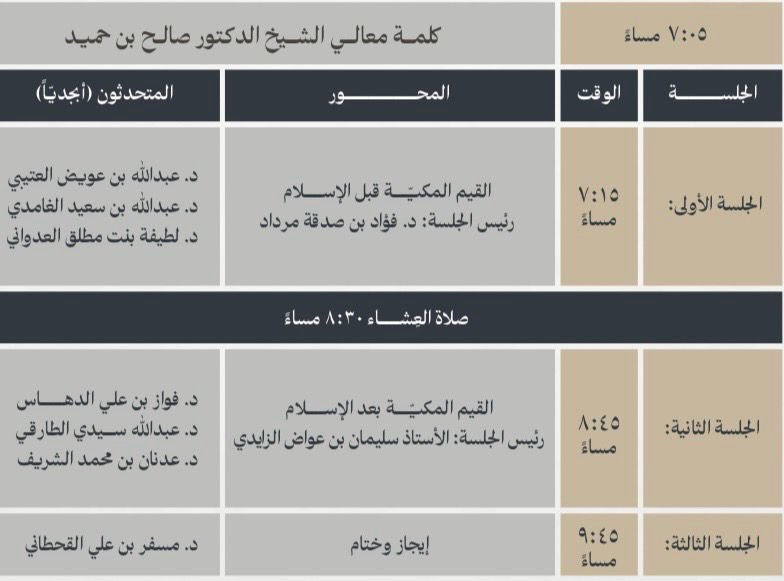 تشرفت رئيسة مركز تاريخ الطائف د/لطيفة بنت مطلق العدواني بإلقاء ورقة علمية ضمن الندوة التي نضمها <a href="/BinIdreesCC/">مركز عبدالله بن إدريس الثقافي</a> مركز عبدالله بن إدريس الثقافي مشكوراً بالتعاون مع <a href="/JabalHera/">حيّ حراء الثّقافي| Hira Cultural District</a> حي حراء الثقافي بمكة المكرمة وذلك في قاعة الإحتفالات بعنوان {القيم المكية } … وقد أفتتح الدكتور زياد الدريس